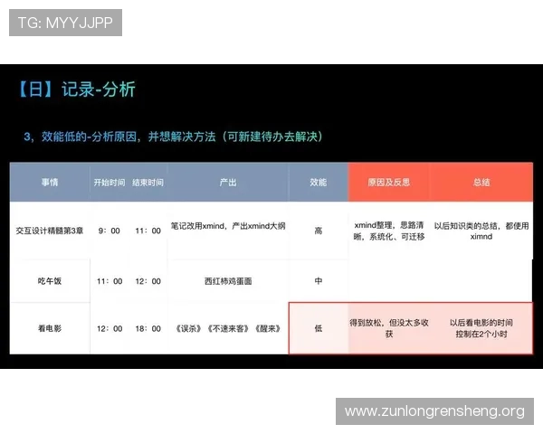 尊龙人生就是app:如何利用这款软件进行有效的时间管理与目标设定 尊龙人生就是app:如何利用这款软件进行有效的时间管理与目标设定